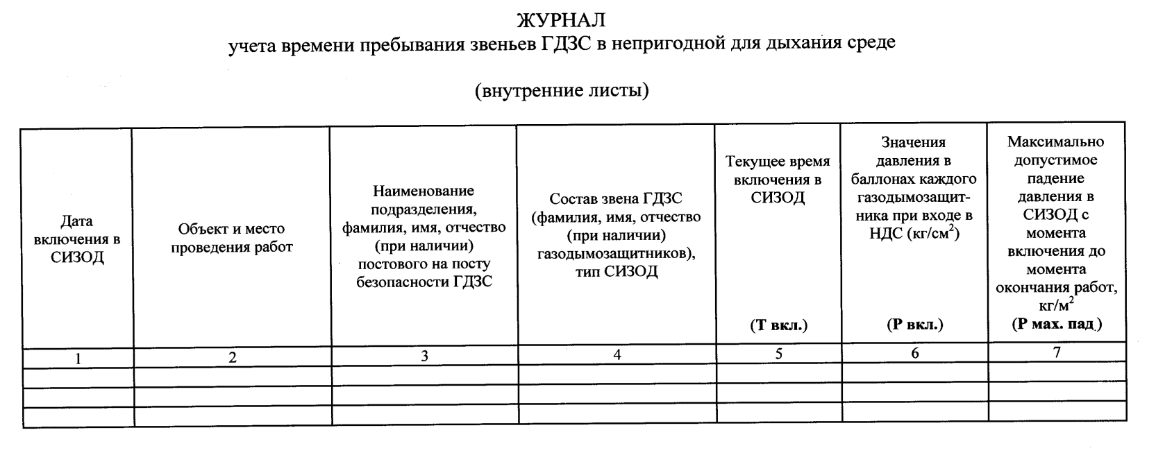 Новые формулы ГДЗС. Порядок расчетов работы в СИЗОД - Начкарка.рф